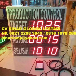 Lampu Display Production Control Target Actual Selisih 4D 4 Inch